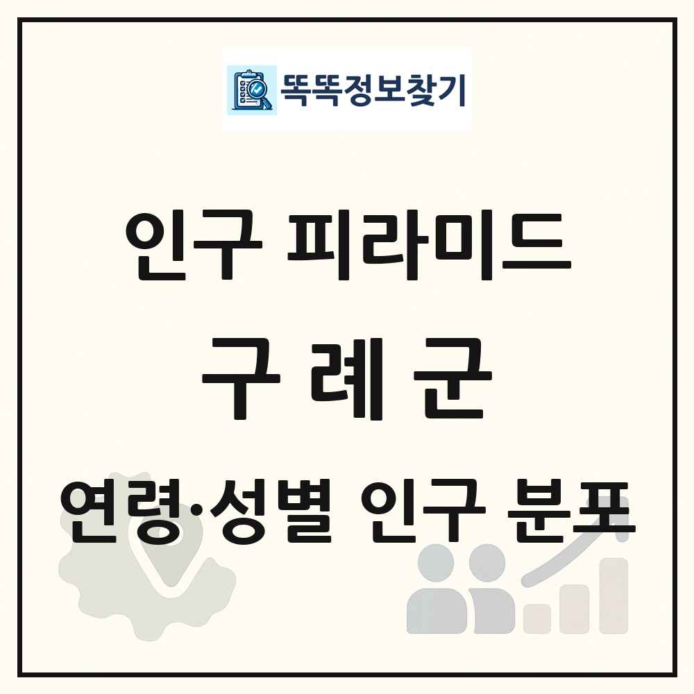 구례군 인구 피라미드 링크 그림